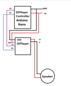 sound module wiring diagram