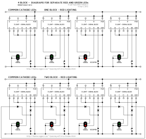 Red and green signals on fourblocks