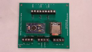 Thunderboard